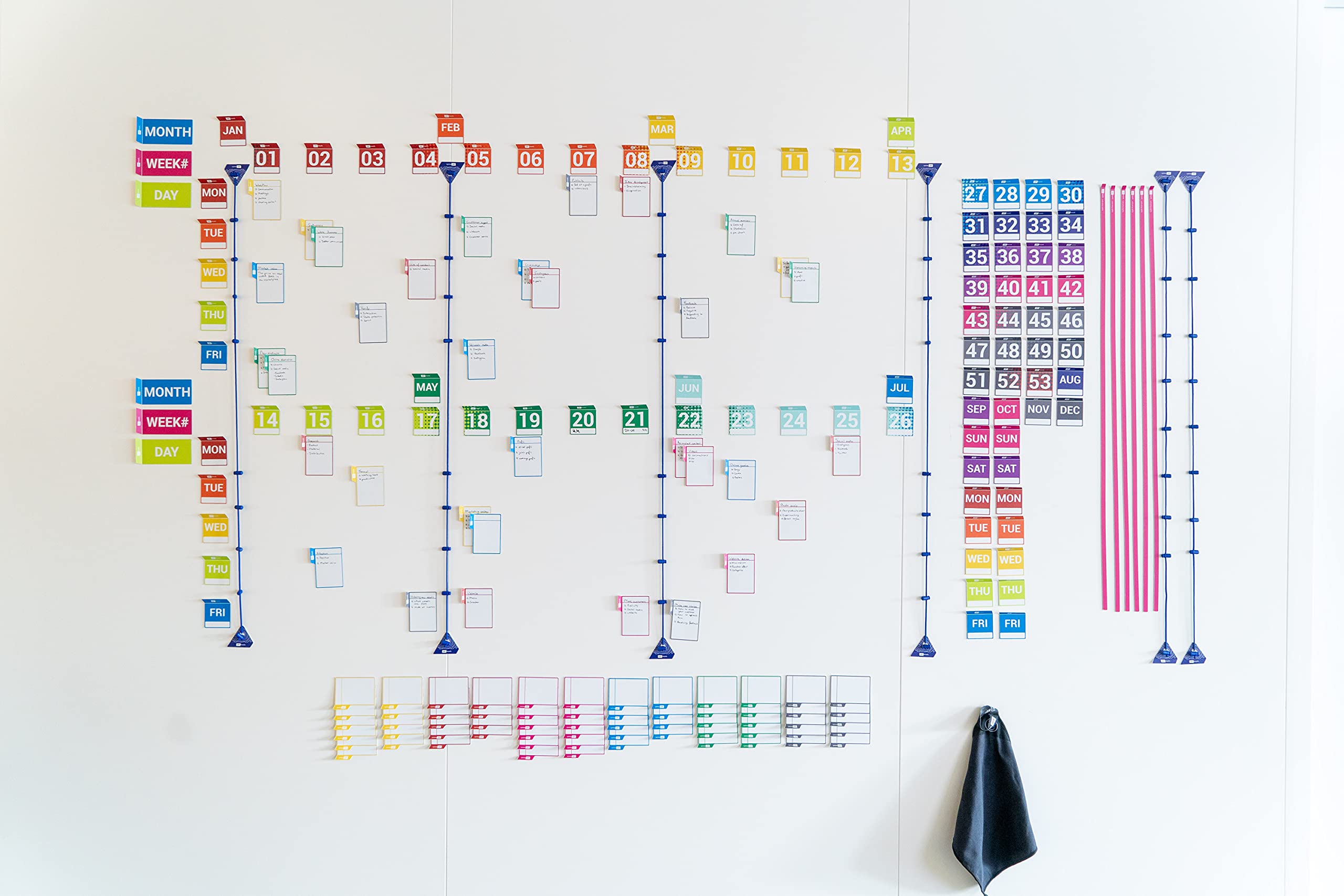 PATboard Full planning board set - Magnetkarten für eine Lean Plantafel - Plane ein ganzes Jahr