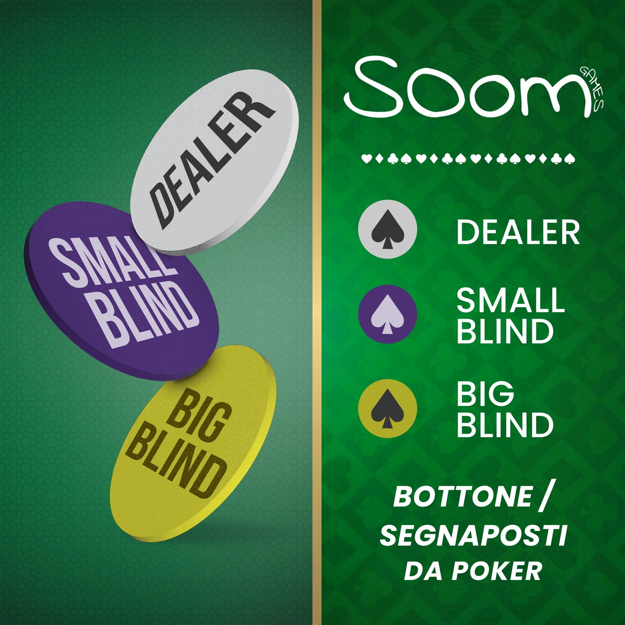 Set Poker per 2-4 Giocatori, 110 Chips, Pulsanti, Carte da Gioco Texas Holdem, Kit Completo