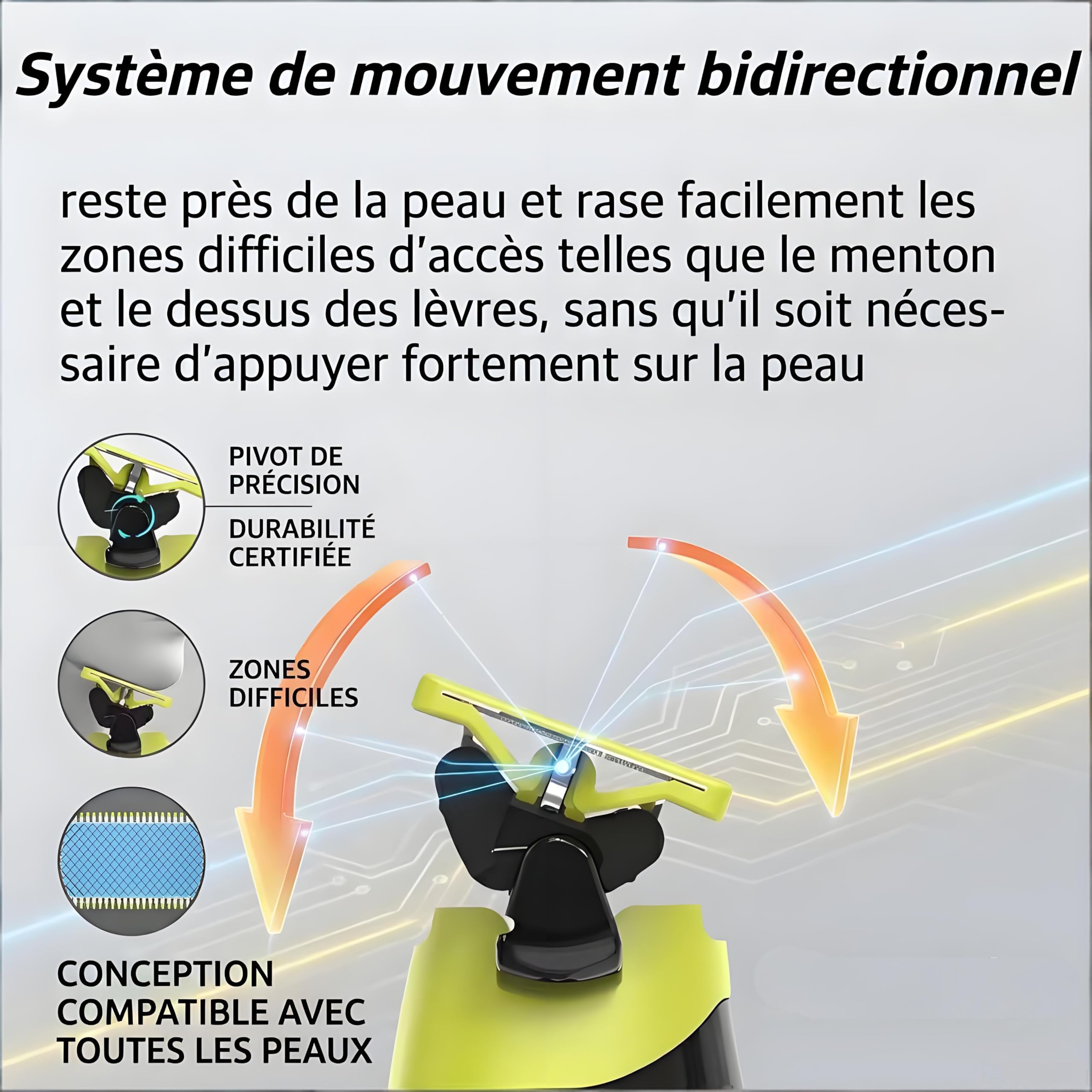 Lot de 2/3/4/6 lames de rechange en acier inoxydable compatibles avec tous les modèles OneBlade -Lames anti-friction (4)
