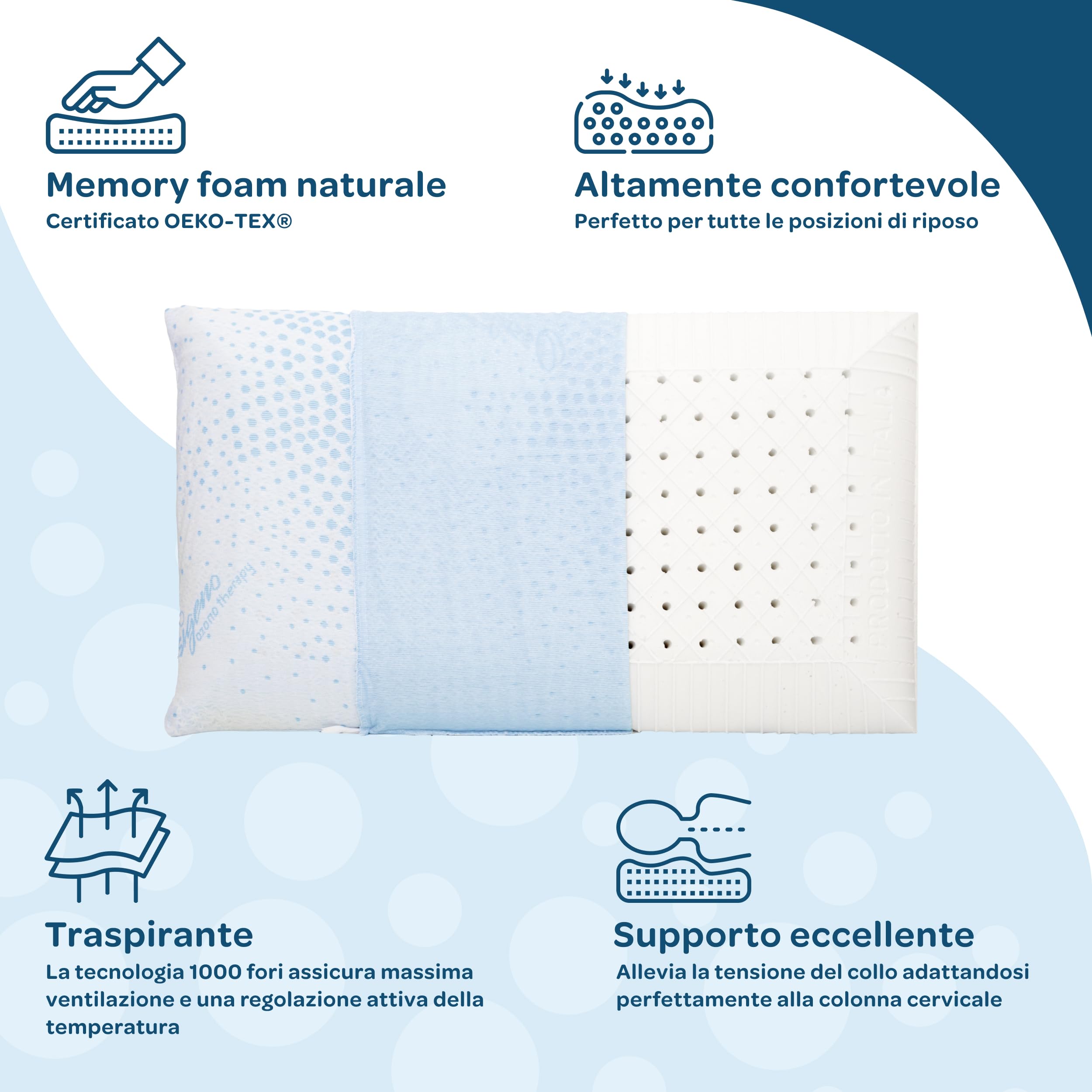 DOLCI SOGNI Cuscino Memory Foam 72x42x12 cm - Guanciale Memory Foam con Federa Lavabile Sanificata con Ossigeno Cerficata OEKO-TEX - 100% Made in Italy
