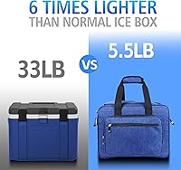 Vista 4 de Electric Cooler Bag, Portable Electric Cooler, Foldable Heater Bag, Powered 12 Volt AC/DC Compatible, for Cooling Pre-Cooled Food & Drinks