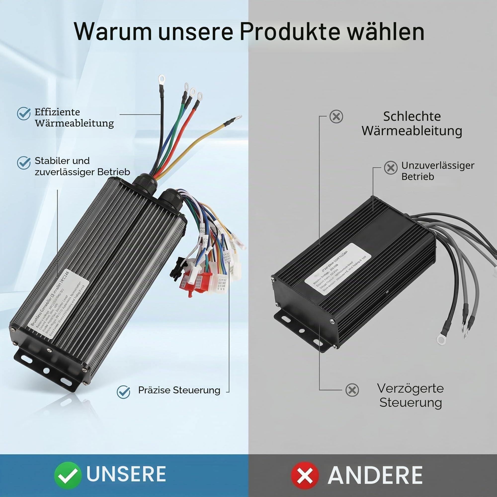 SUNGOOYUE Contrôleur sans Balais de Vélo électrique, 2000W 48V 60V 64V 72V Contrôleur de Moteur sans Balais à 18 Tubes pour Vélo électrique