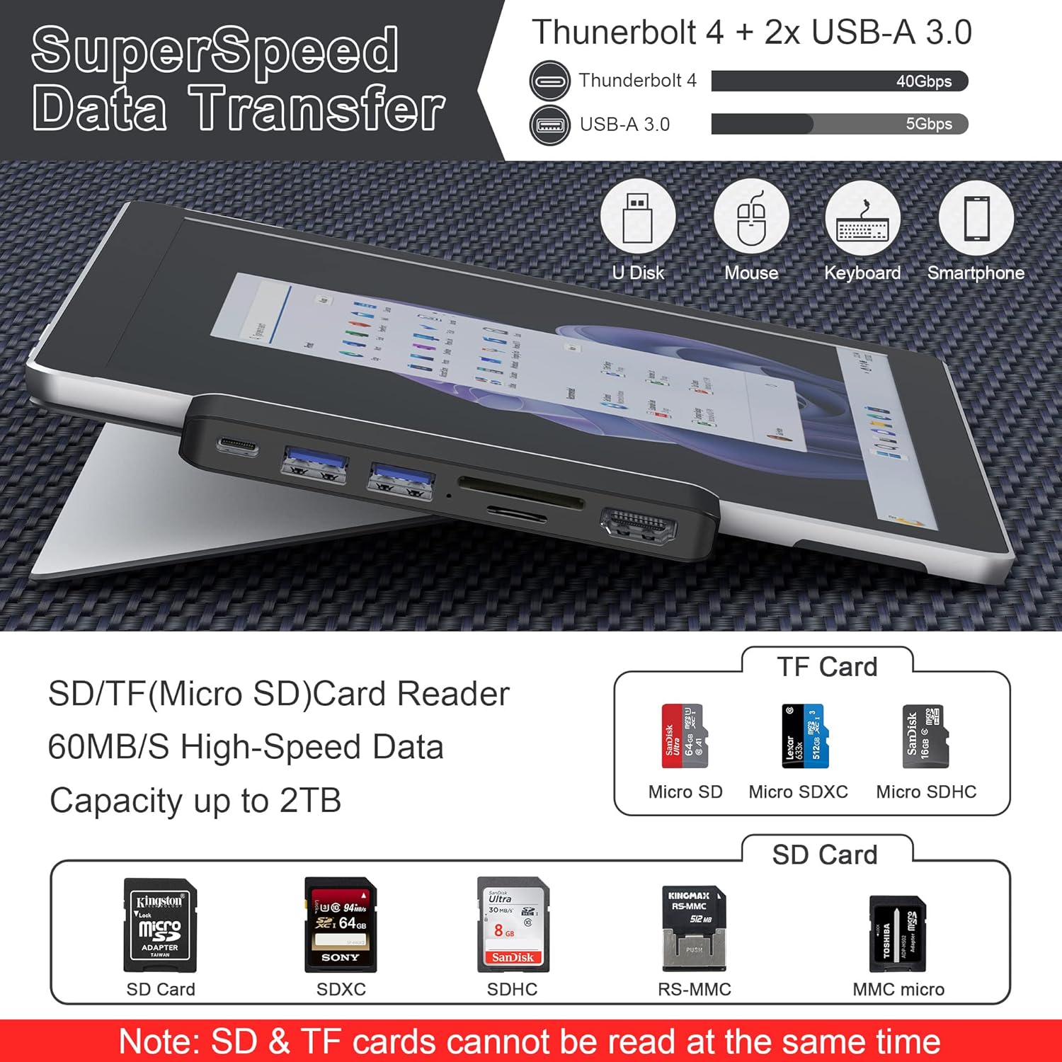 Surface Pro 9/10/11/X Accessories, Surface Pro 9 USB Hub Docking Station with 4K HDMI, USB-C Thunerbolt 4 (Display+Data+PD Charging), 2 USB 3.0, SD/TF Card Reader for Surface Pro 9/Pro10/Pro11/ProX