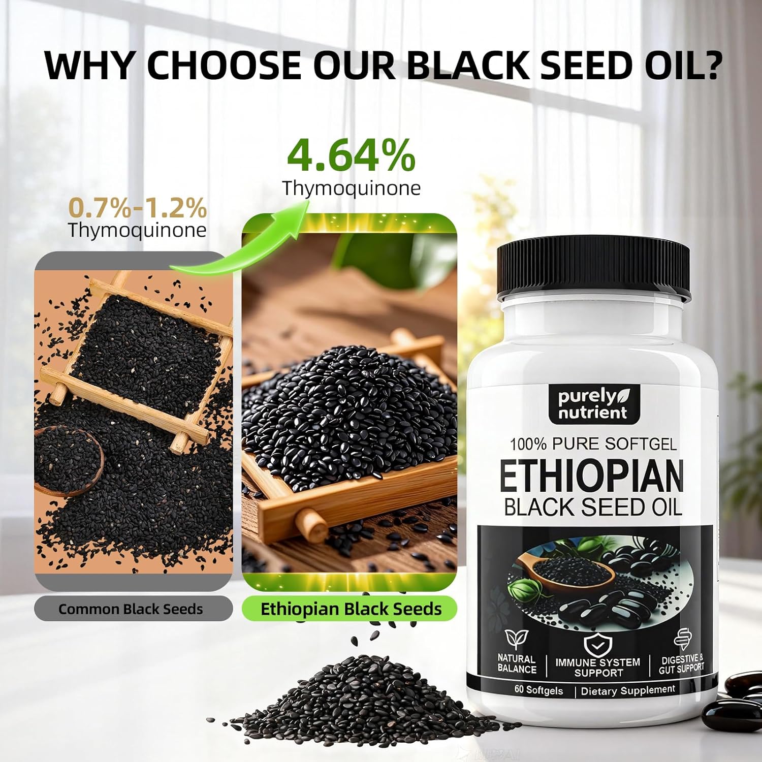 Ethiopian Black Seed Oil Softgels 4.64% Thymoquinone – Organic Cold Pressed Black Cumin Seed Oil Softgels, Non-GMO, Gluten-Free, 60 Softgels*2 Bottles