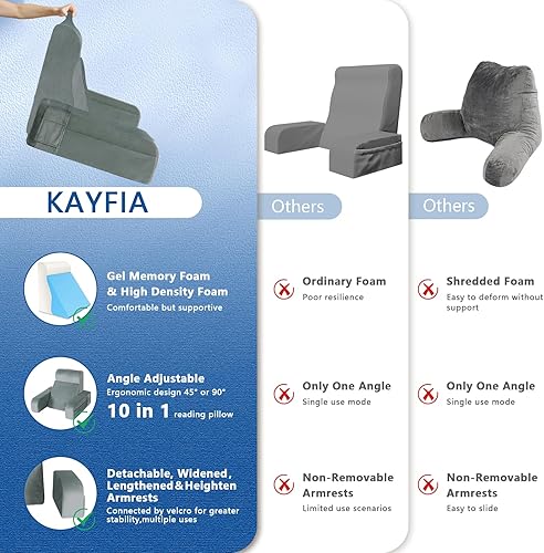 Miniatura 5 de Kayfia Almohada de lectura, almohada de espalda 10 en 1 para cama sentada con reposabrazos desmontable, respaldo con espuma viscoelástica de gel,