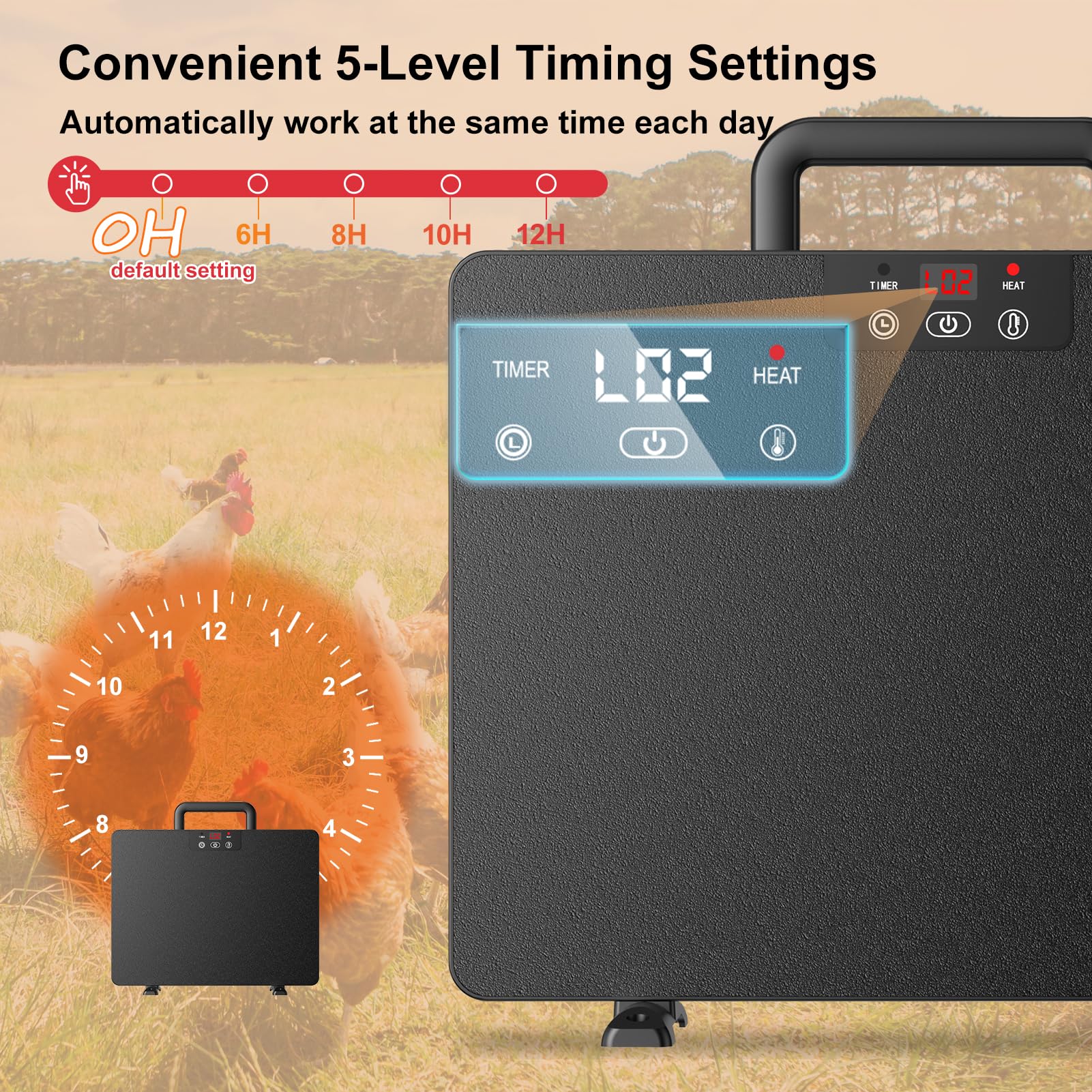 Winpull Chicken Coop Heater, Portable Radiant Chicken Heater, 5 Timing And 3