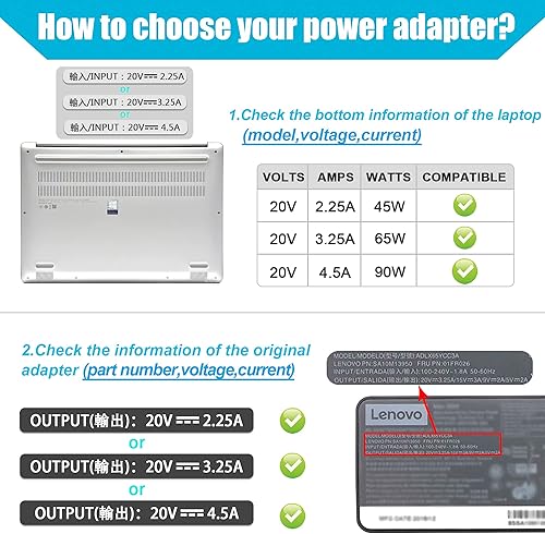 Miniatura 3 de Cargador adaptador de CA USB de 90 W, 20 V, 4,5 A, para Lenovo Thinkpad T440, T440S, L440, E470, X250, T560, T550, E560, E540, L540, E450, N20P,