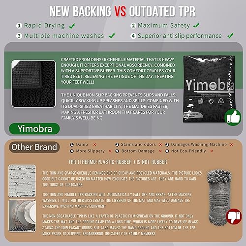 Miniatura 485 de Yimobra - Tapete de baño largo de felpilla, grande de 55.1 x 24 pulgadas, microfibra gruesa, absorbente, extrasuave, antideslizante, peludo, lavable