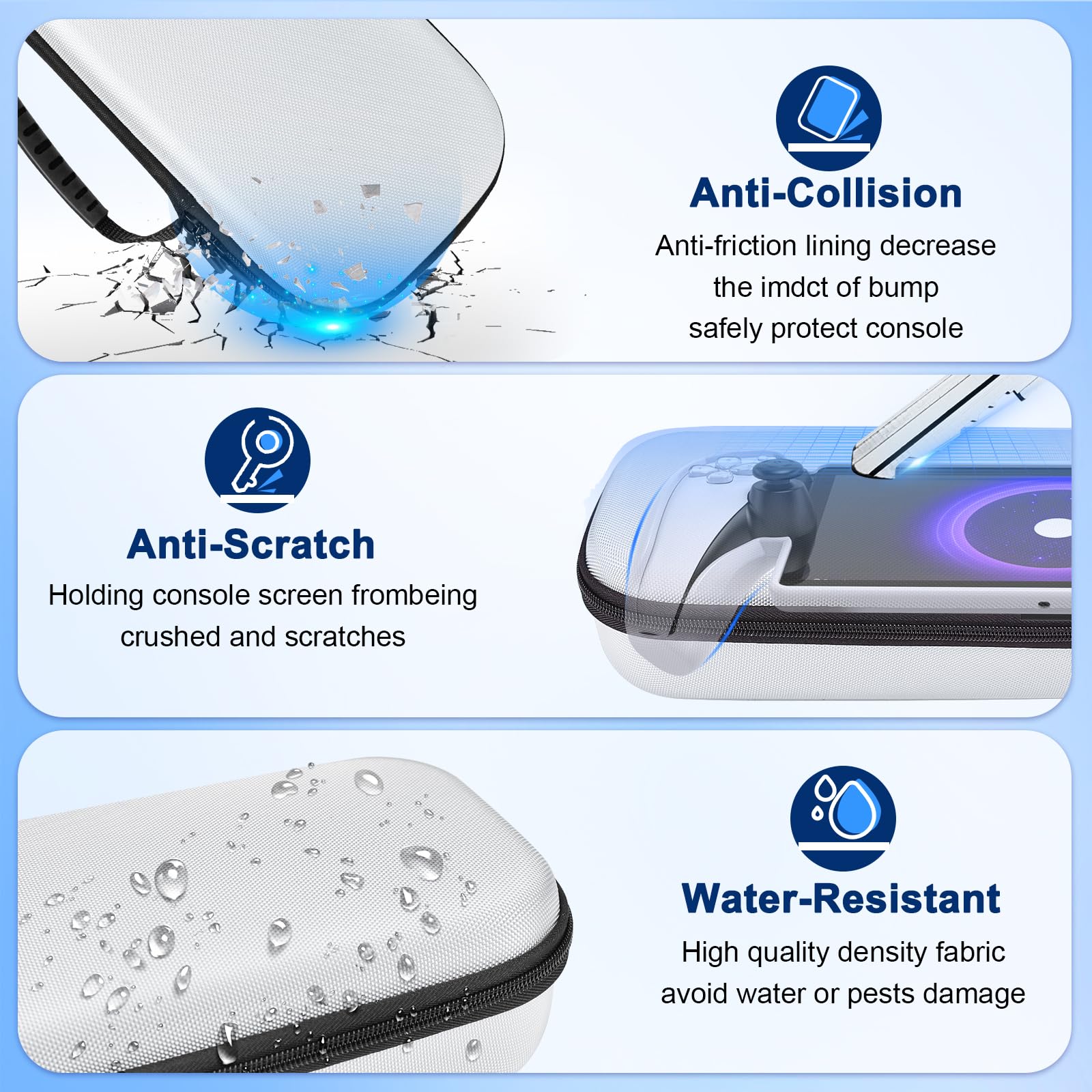Bundle di accessori per PlayStation Portal, custodia portatile per PS Portal, dock di ricarica magnetico per portale PS5, custodia protettiva, 2 protezioni per schermo HD, cuffie cablate, 4