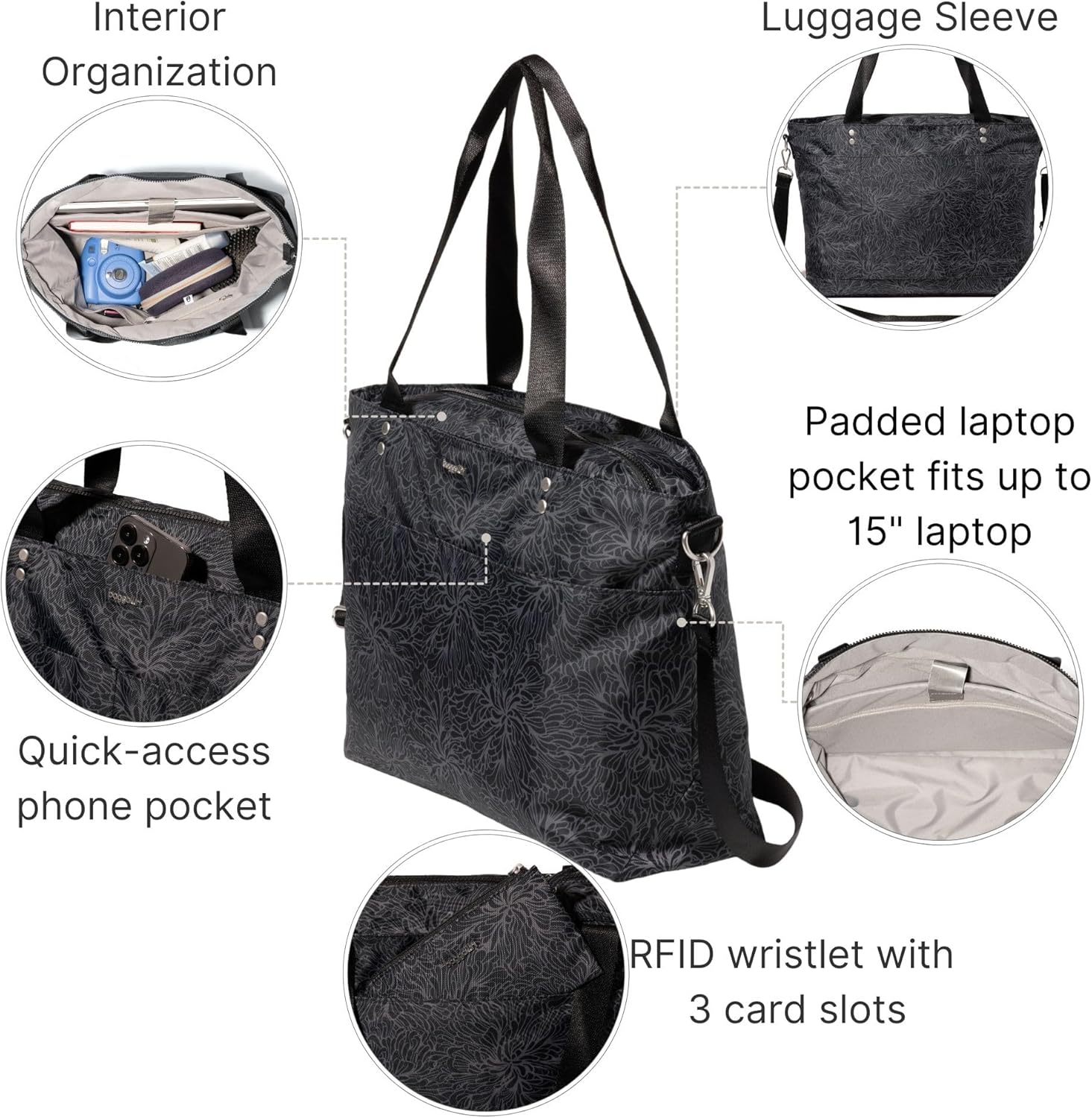 Baggallini Womens Carryall Laptop Tote