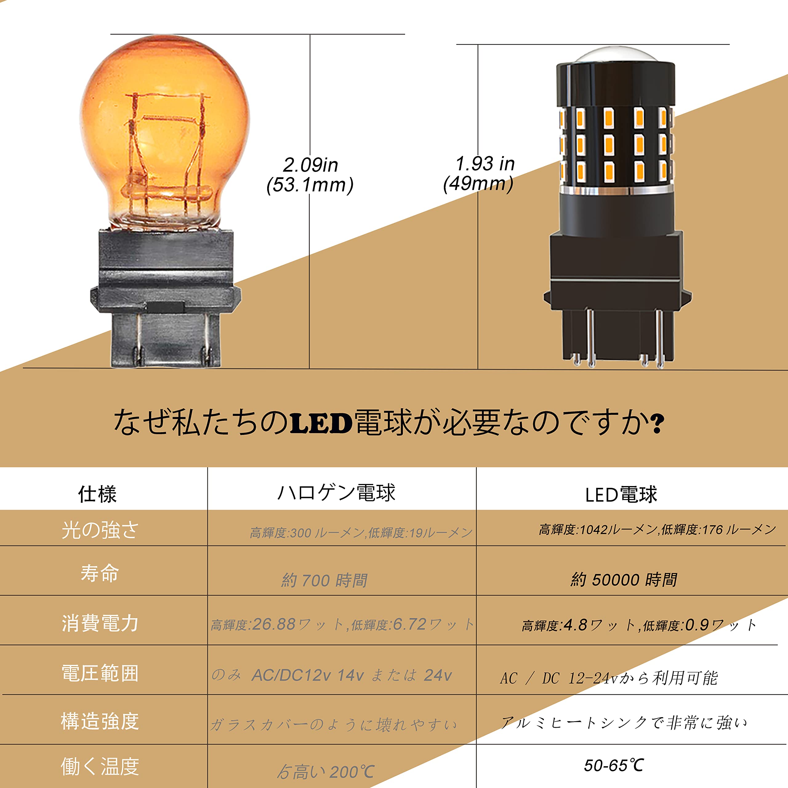 防水ライト25球 imgrc0070371735.jpg