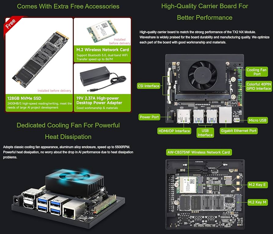 NVIDIA JETSON TX2開発キット NVIDIA JETSON TX2開発キット Amazon.co.jp: NVIDIA Jetson TX2