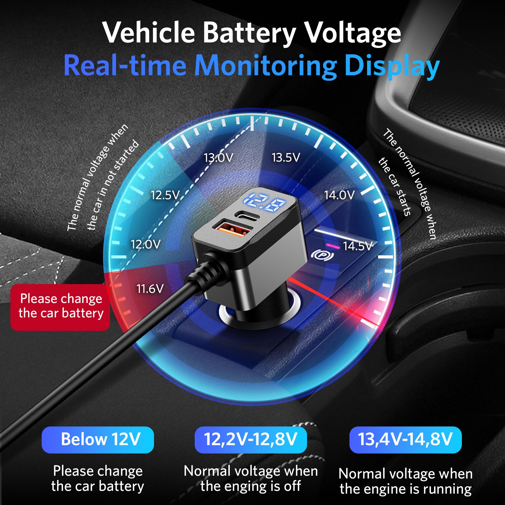 BESTEK Caricabatterie da Auto 180W, Caricatore da Auto USB-C PD USB QC3.0, Adattatore per Accendisigari 12V/24V con 3 Prese & 6 Porte con Display LED per iPhone Dash Cam