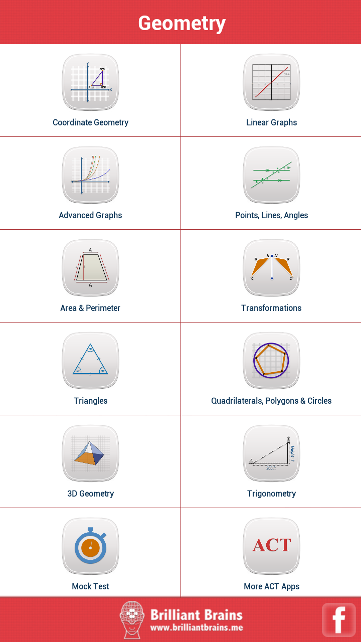 ACT Math : Geometry Lite - App on Amazon Appstore