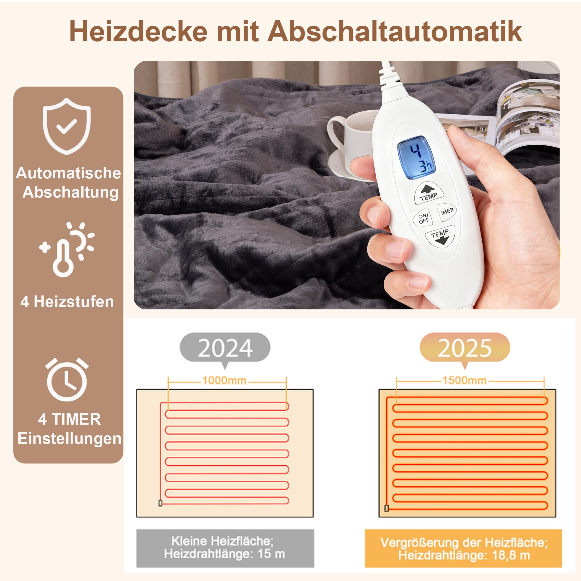Coperta Elettrica, Coperta Riscaldante 160x130 CM, 4 Impostazioni di Calore e 4 Timer, Lavabile in Lavatrice