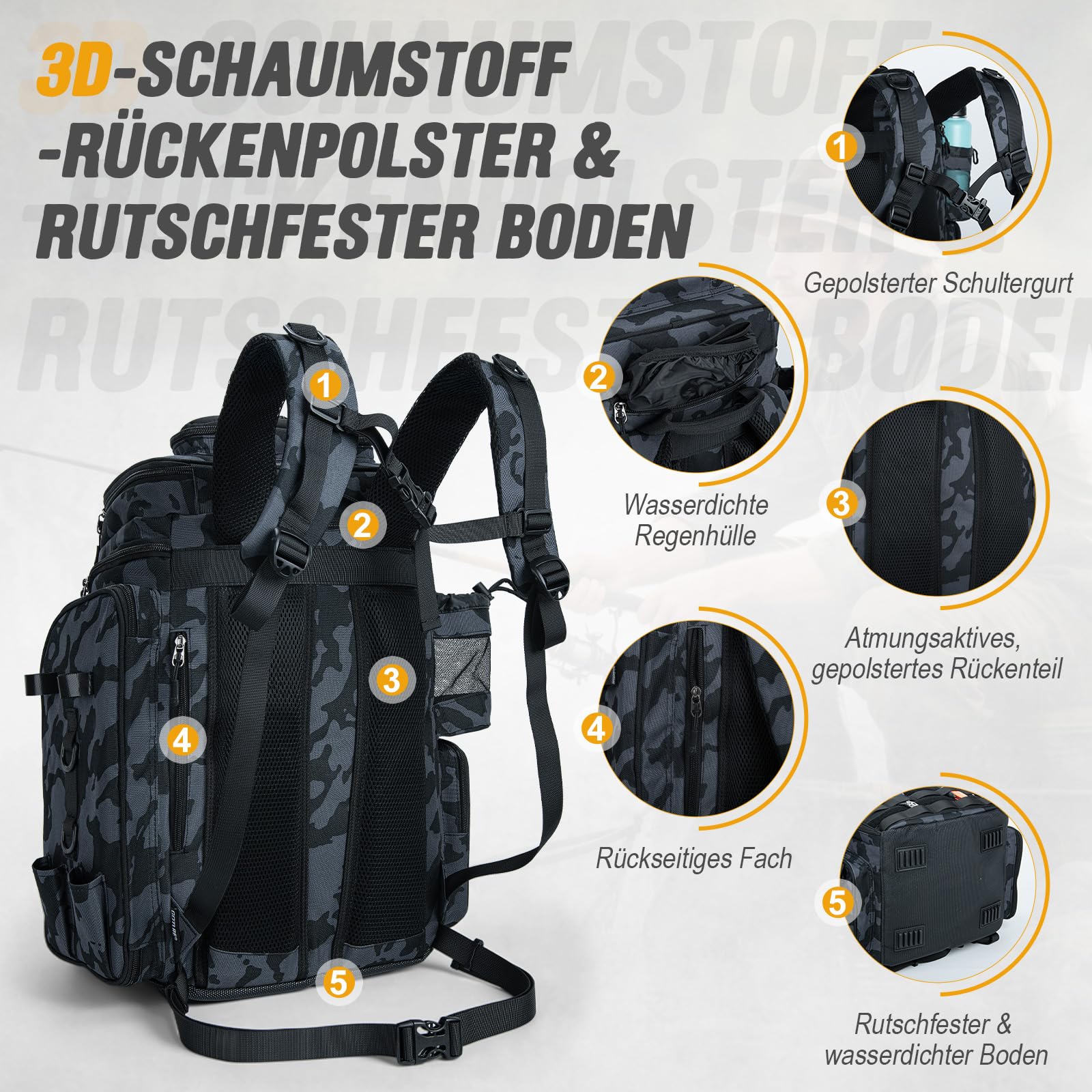 Goture Zaino da pesca con 4 scatole per esche da pesca, 55 litri, con due supporti per canna e parapioggia, in tessuto Oxford 900D, impermeabile, borsa per attrezzatura da pesca con scomparto