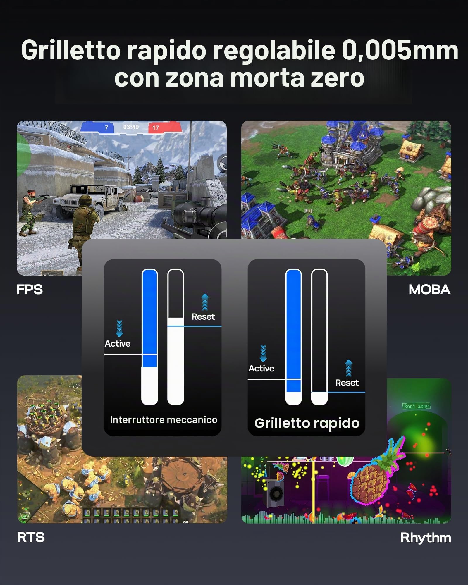 EPOMAKER HE68 Lite Tastiera da Gioco Effetto Hall 8k Polling 128K Scan Rate 0.01mm Trigger Wired Bianco