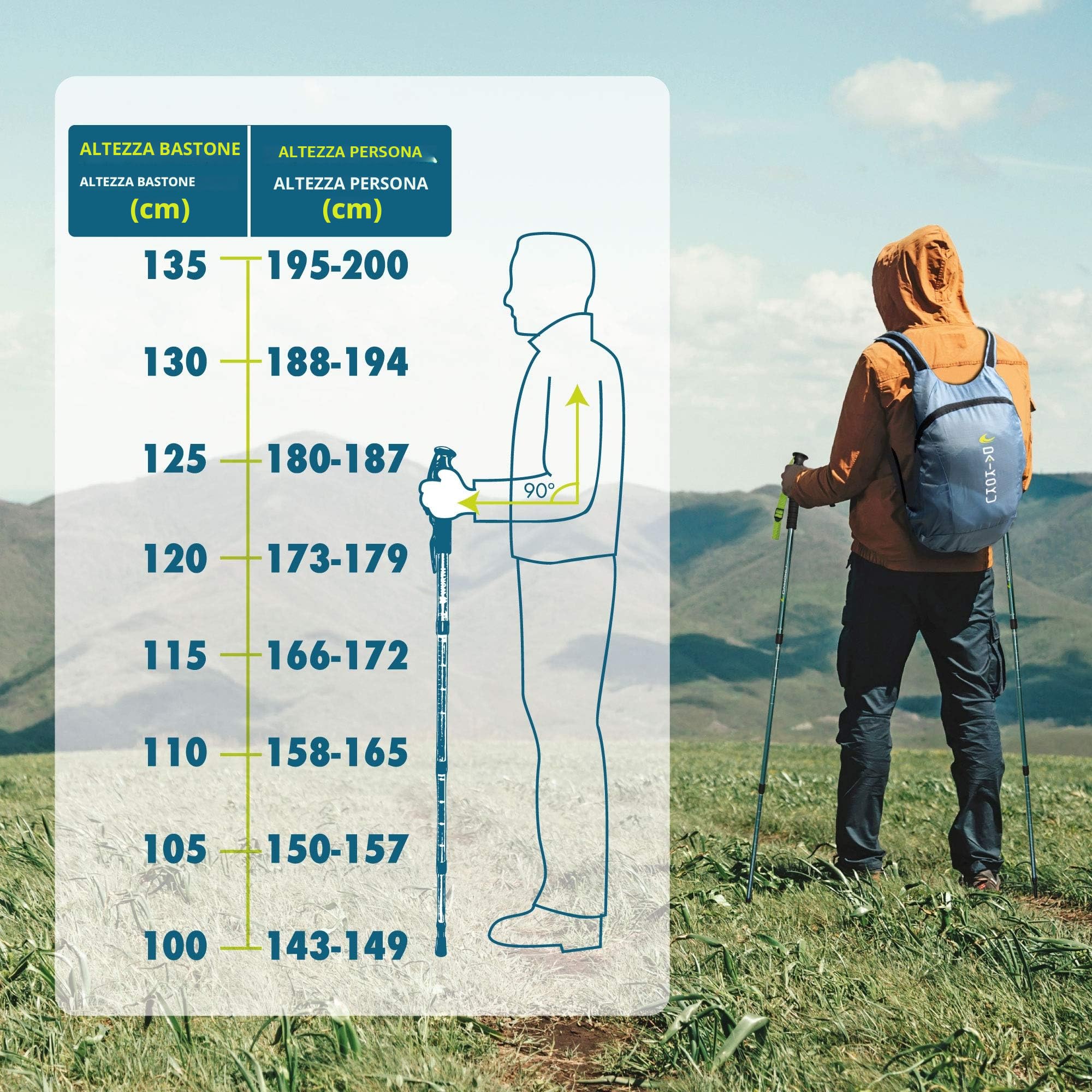 Daikoku - Bastoni da Trekking Estensibili 65-135cm | Leggeri e Resistenti in Alluminio | Impugnatura Ergonomica | Adatti a Tutti i Terreni con 6 Punte e Zaino Trail | Montagna, Trekking e Camminata