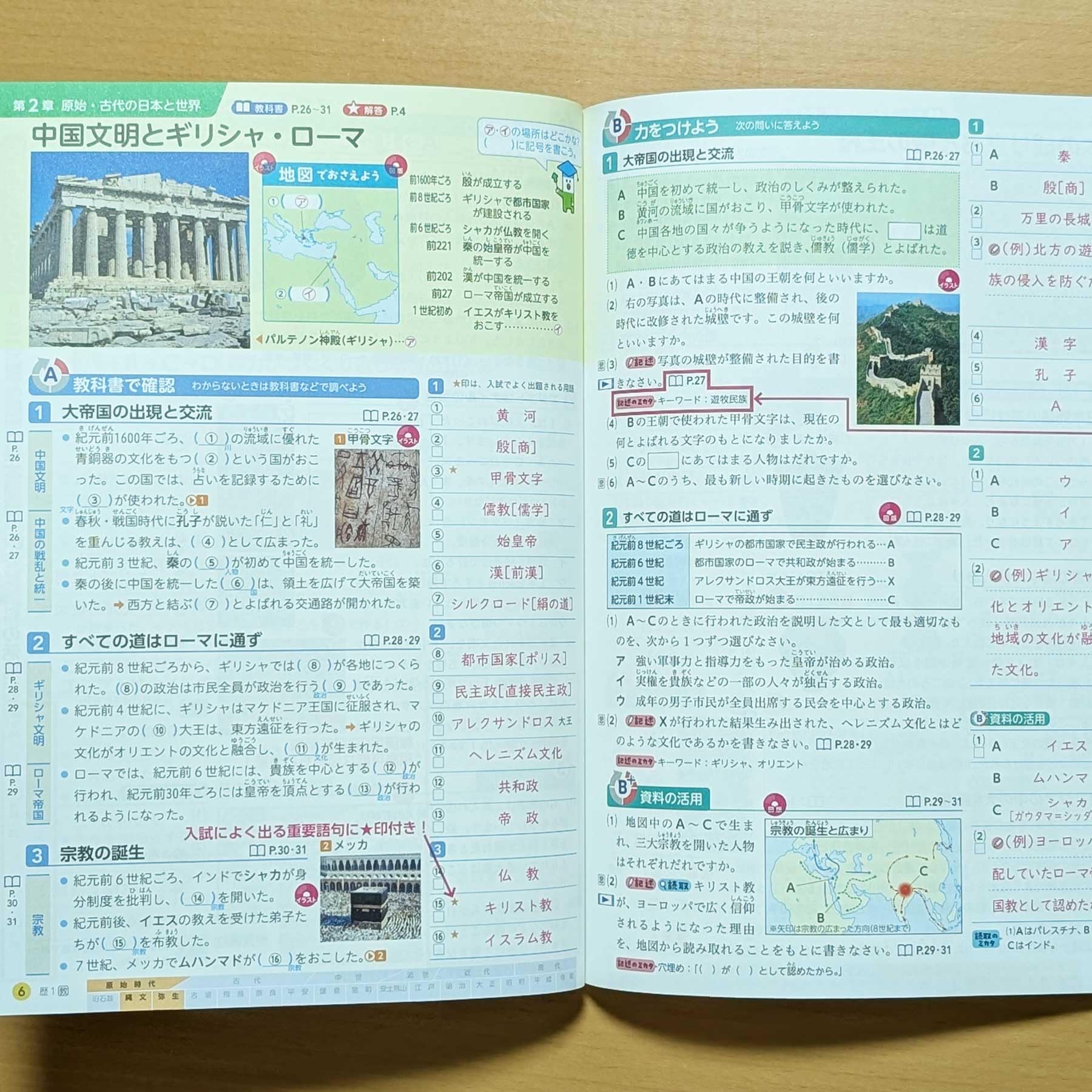 Amazon.co.jp: 2026年度「よくわかる社会の学習 歴史 1年 教育出版版