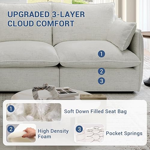 Miniatura 4 de 94.6" Cloud Modular Sectional Sofa, Waterproof Down Filled Sectional Sofas, High Backrest L Shaped 3 Seater Sectional Couches with Ottoman, Modular
