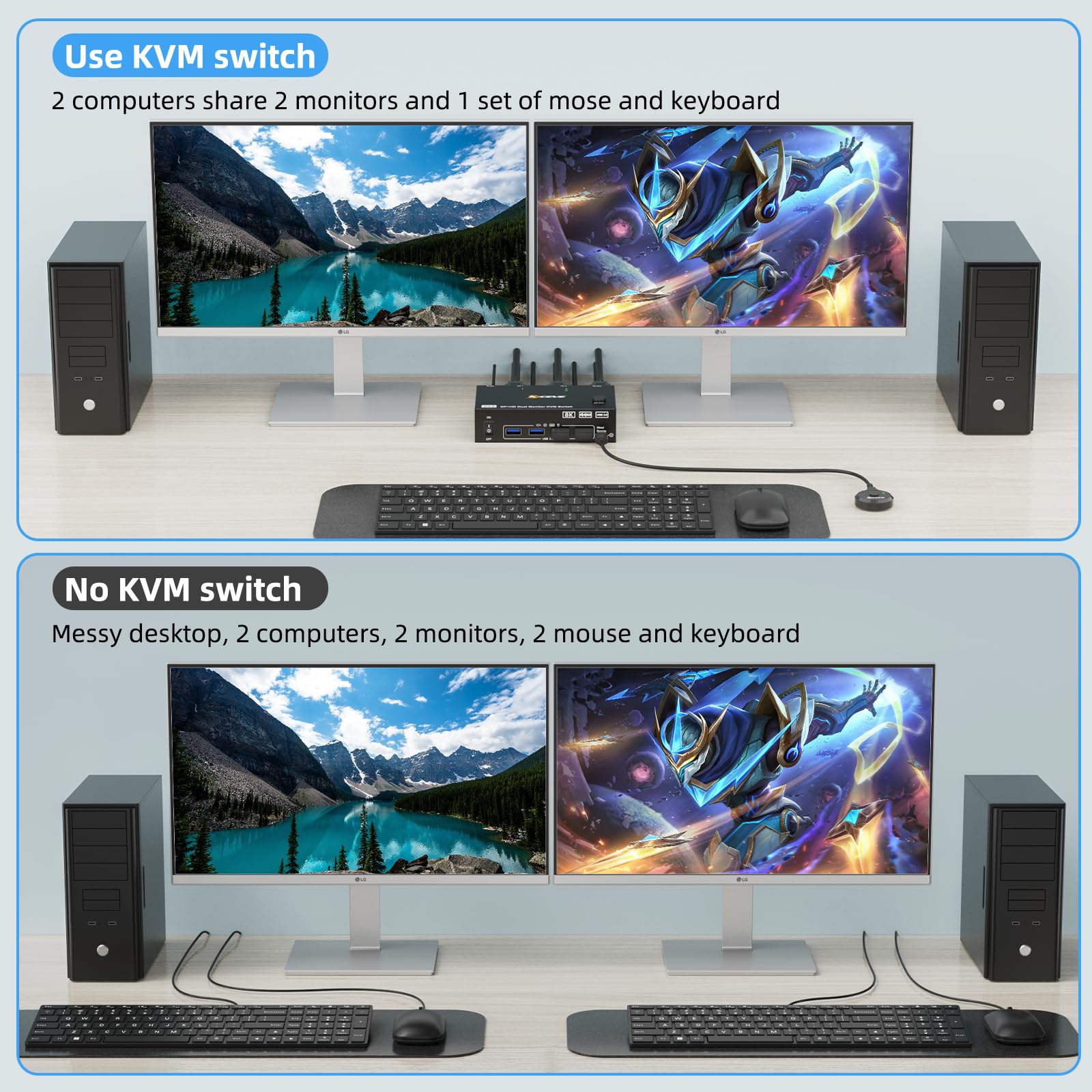KVM Switch 2 Monitor 2 PC 8K, DisplayPort + HDMI USB 3.0 KVM Commutatore per due monitor, supporta 8K@60Hz, 4K@120Hz per 2 computer che condividono tastiera, mouse e monitor