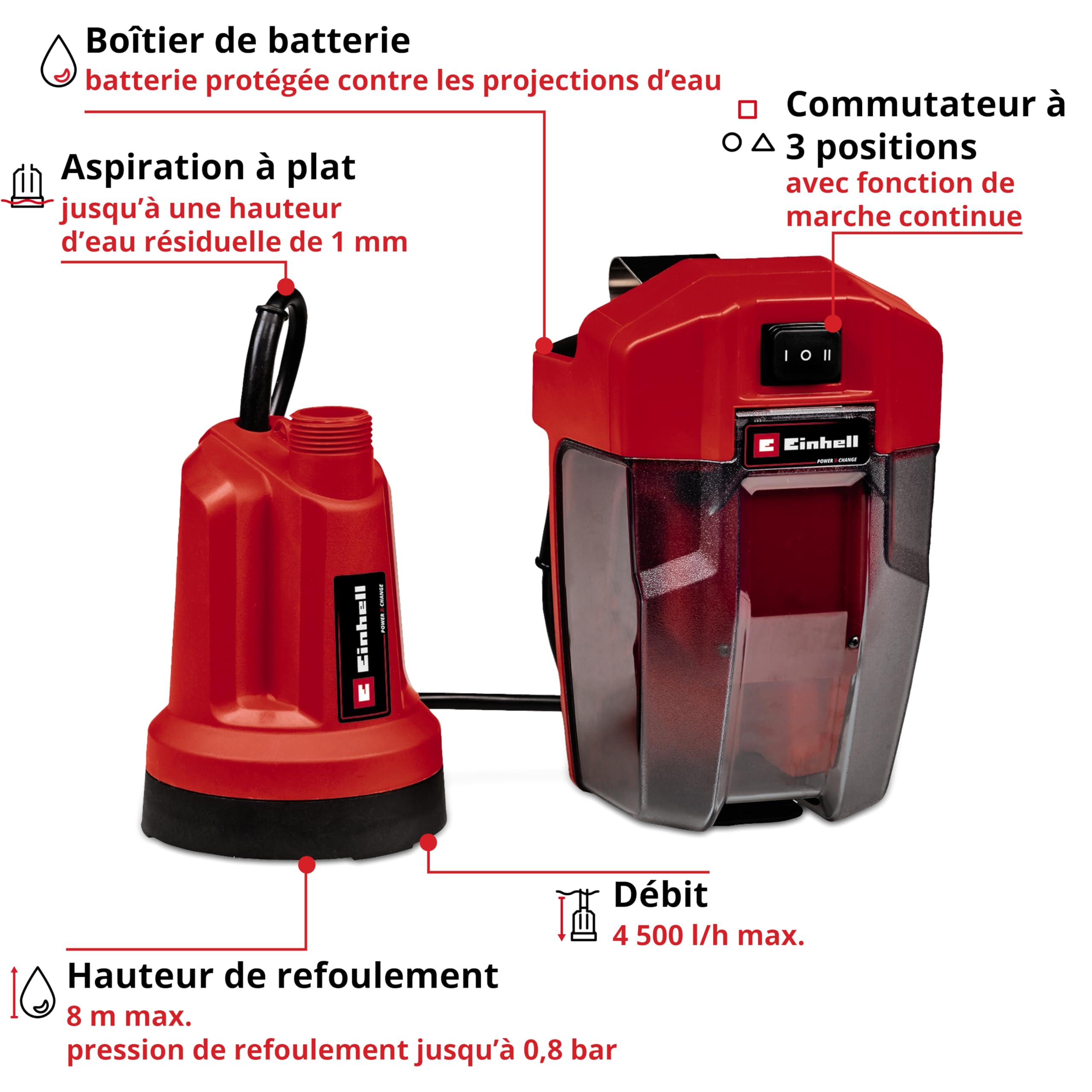 Einhell Pompe à eau claire sans fil GE-SP 18 LL Li (1x4,0Ah) | PXC | 18 V | 0,8 bar | débit 4500 l/h | hauteur 8 m | boîtier batterie | mode continu | batterie 4,0 Ah