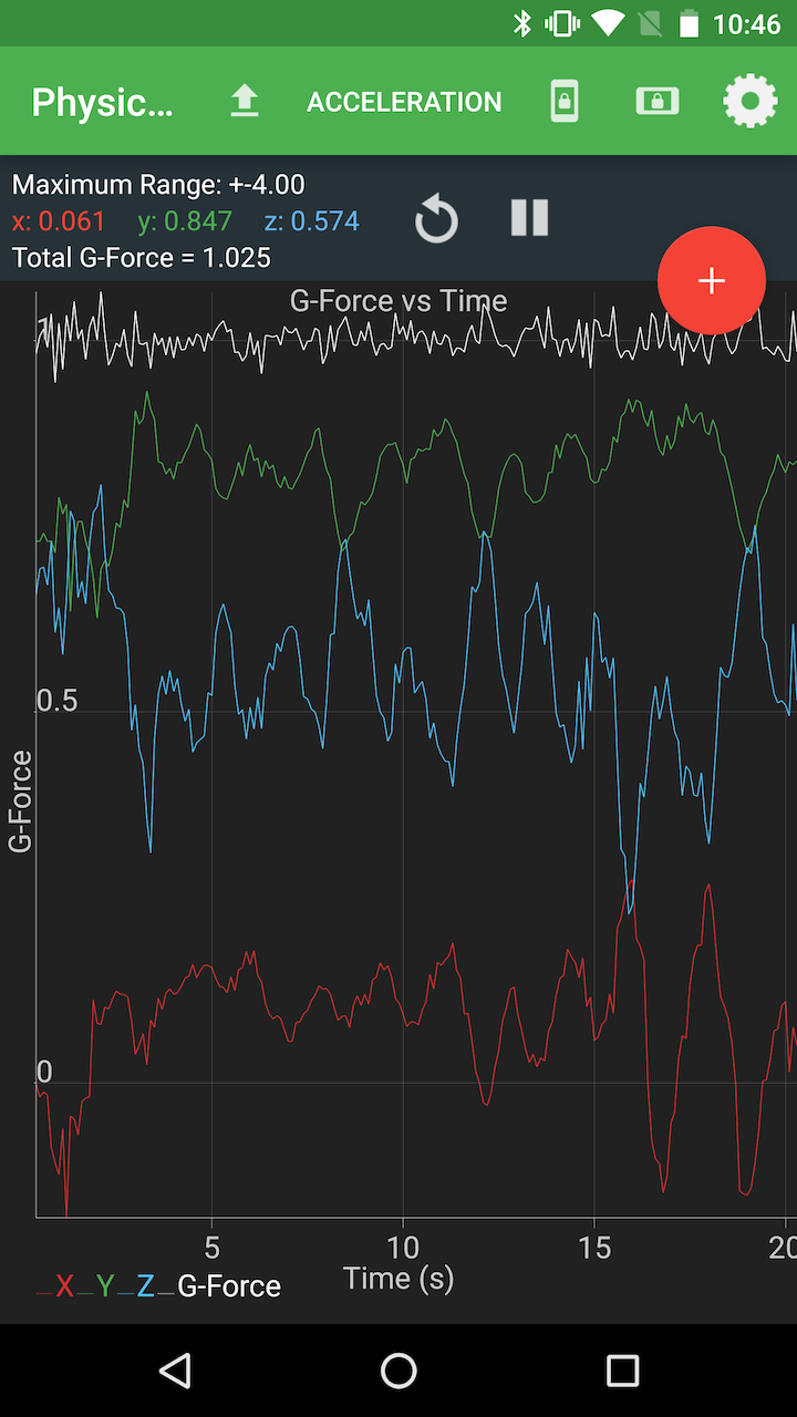 Physics Toolbox Accelerometer App on Amazon Appstore