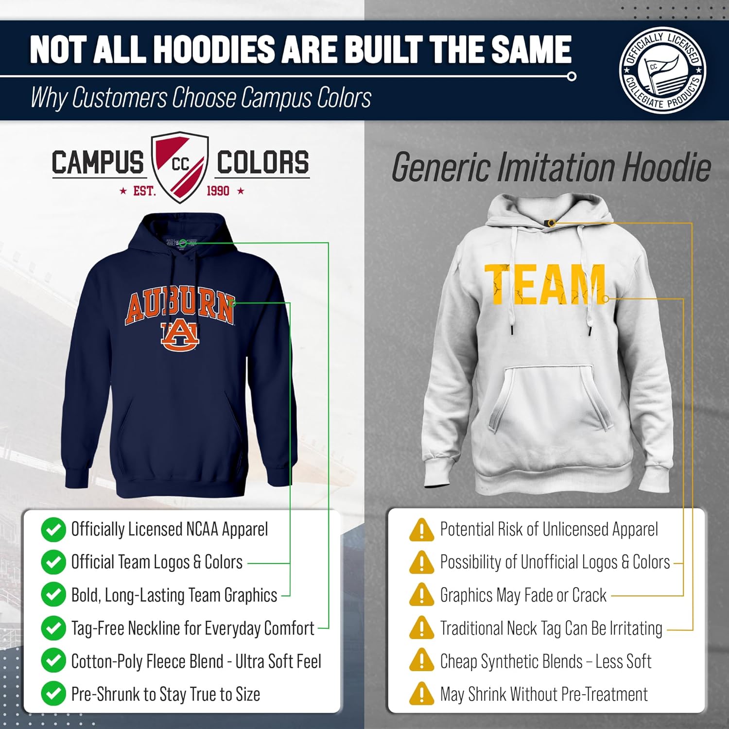Campus Colors Long Sleeves NCAA Adult Arch & Logo Gameday Unisex Hooded Sweatshirt - Image 2