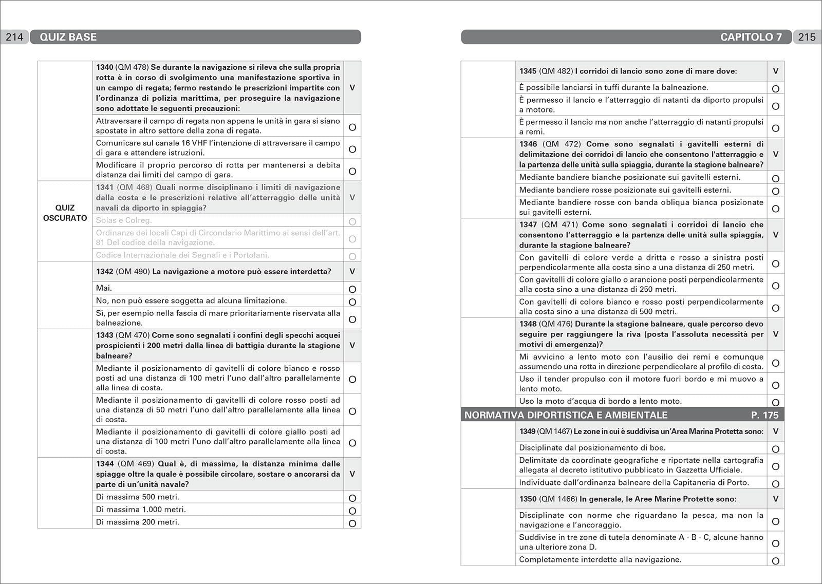 Quiz esame patente nautica a vela e a motore