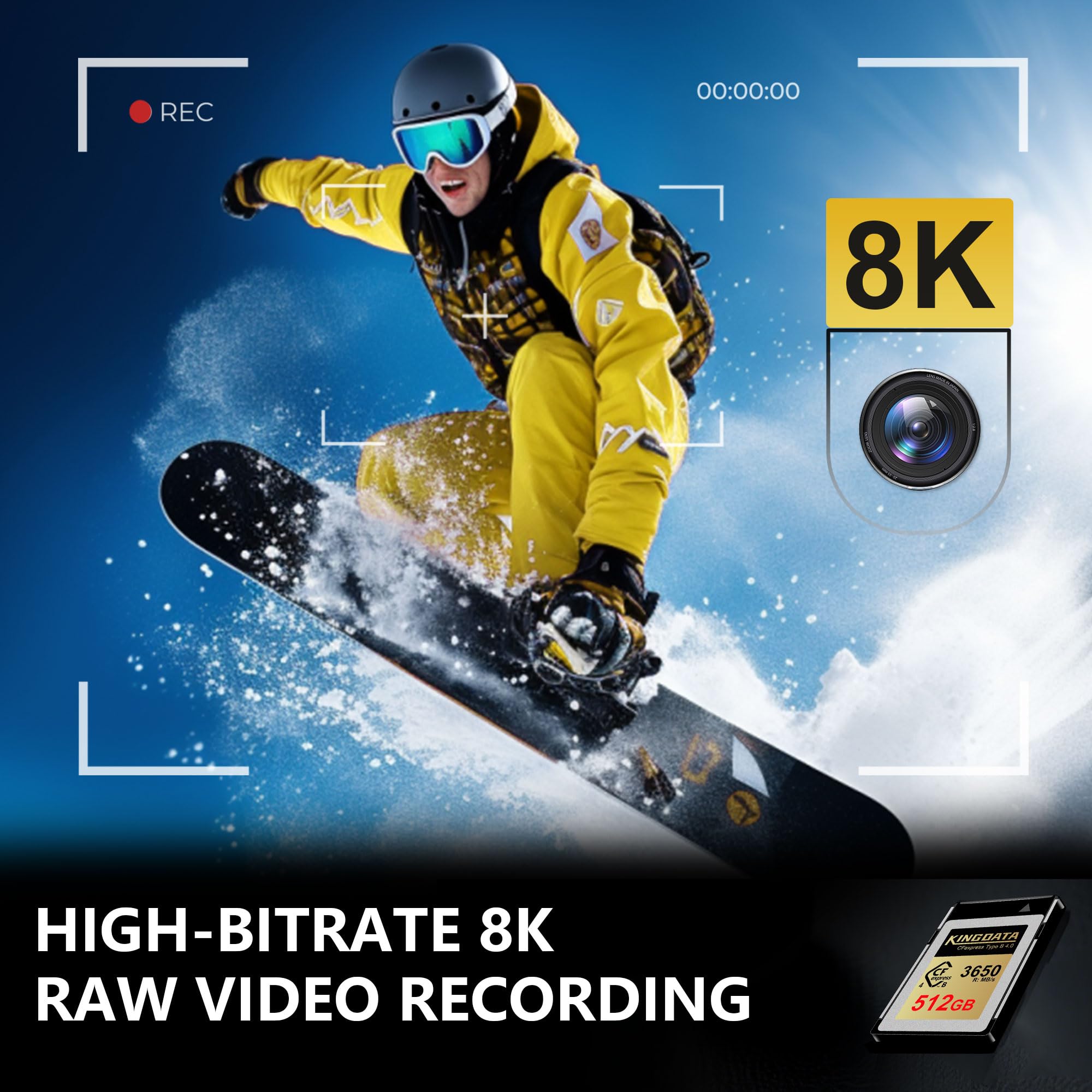Scheda CFexpress Tipo B 4.0 512GB, fino a 3650MB/s in lettura, Scheda di Memoria CF Compatibile con Fotocamera, per Fotografia Professionale e Video 8K