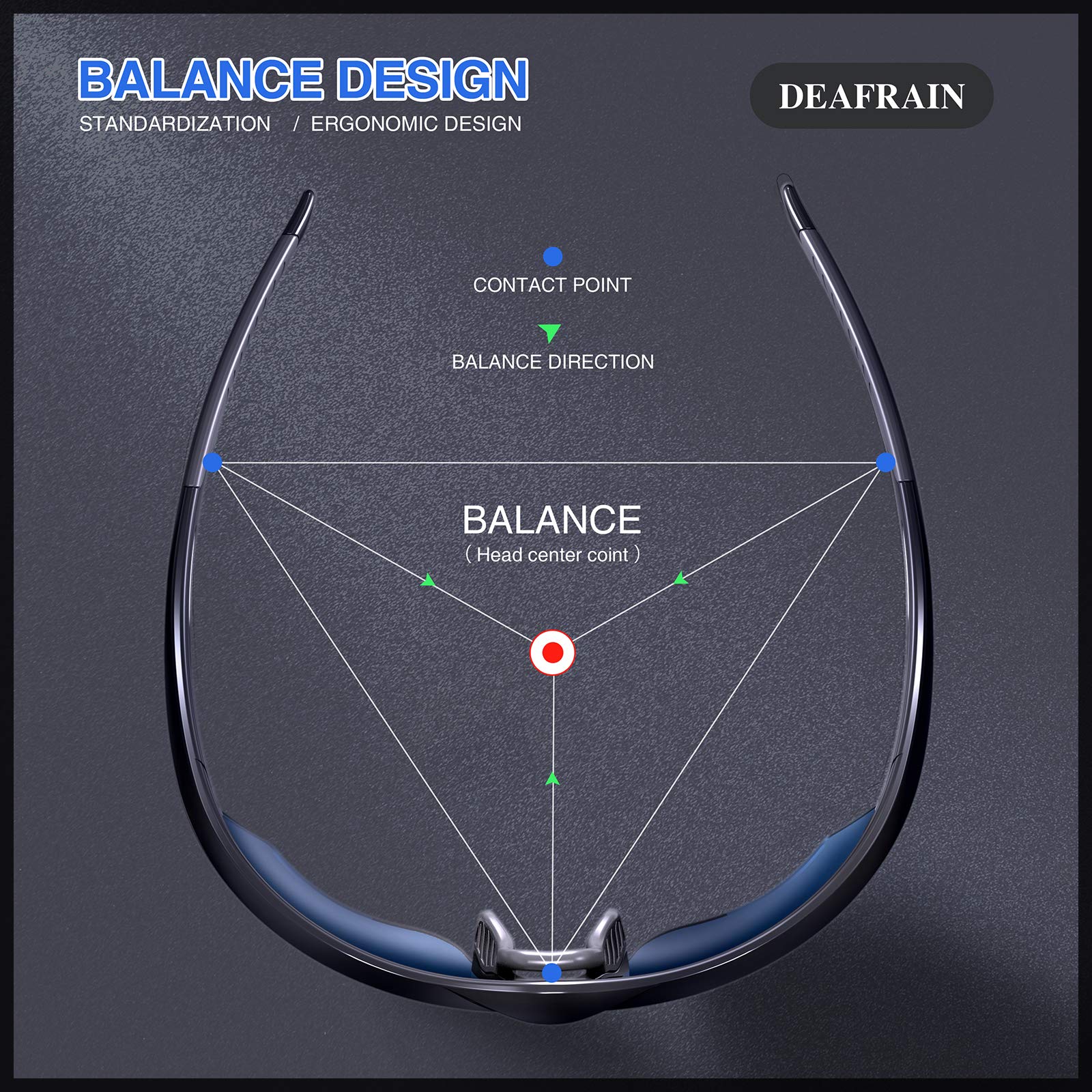 DEAFRAIN Gafas de sol deportivas polarizadas para hombres y mujeres, para ciclismo, correr, pesca, TR90, marco irrompible, protección UV, Z87, Marco negro brillante/lente negra, 52mm