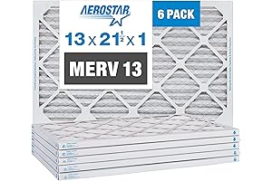 Aerostar Furnace Air Filter for Superior Air Quality