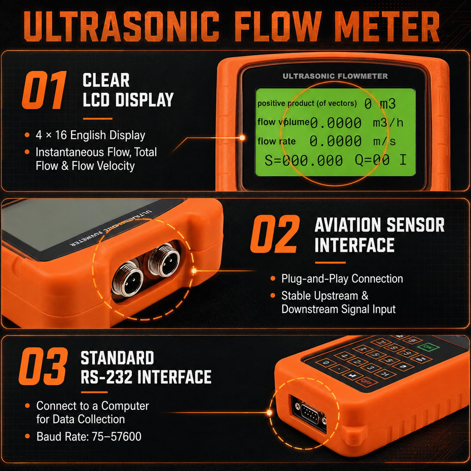 Medidor de Flujo Ultrasónico Portátil de Amplio Rango DN15-6000 mm