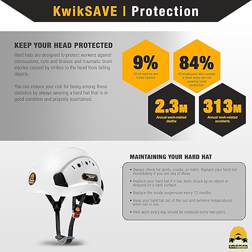 Miniatura 6 de KwikSafety - Charlotte, NC - Sombreros duros ala completa, estilo gorra, estilo de escalada Tipo 1, Clase C ANSI OSHA