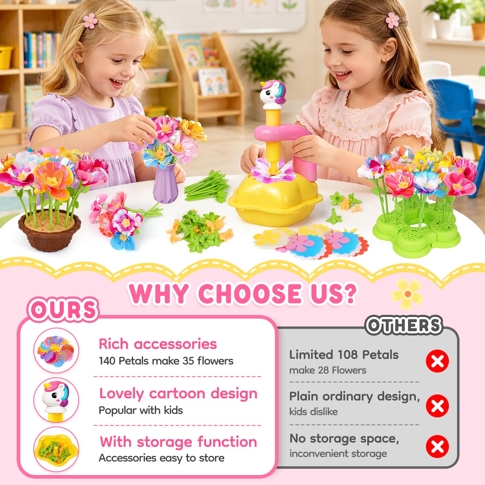 Blumen Basteln Kinder 3-12 Jahre, Bastelset Mädchen, Blumenpresse Kinder, Kreatives Geschenk, Blumenstrauß Spielzeug, DIY Blumen Bastelset Kinder ab 3 Jahre, Geschenk für Geburtstag Weihnachten