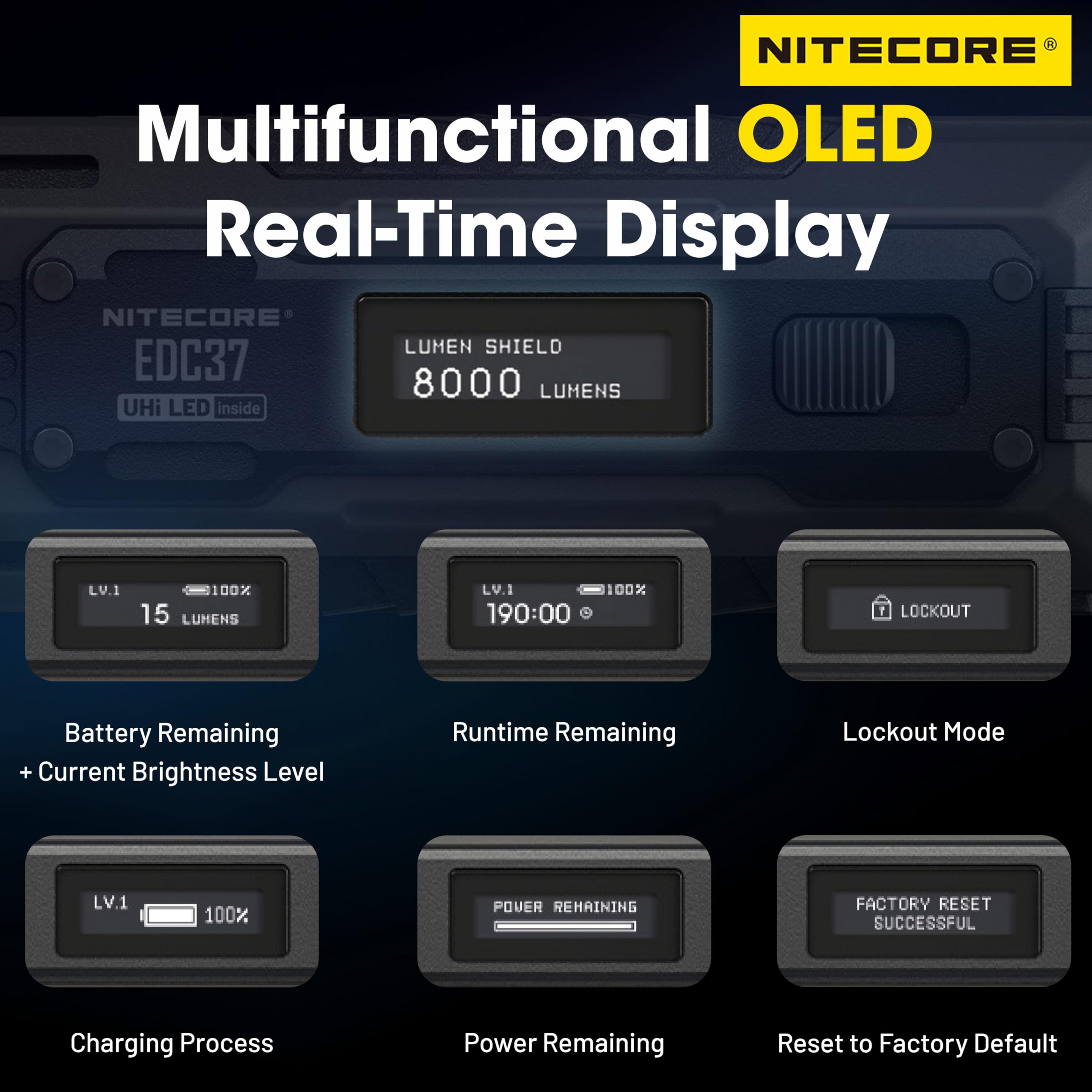 Nitecore EDC37 - Torcia tattica EDC da 8000 lumen con portachiavi retrattile