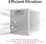 4-Pack Range Hood Grease Filter Compatible with Whirlpool Jenn-Air KitchenAid, 8.75 x 7.5 Inch 5-Layer Aluminum Mesh Replacement Filter, Replaces W10727013 W10915369 4455083 AP6037197 PS11769929