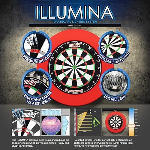 Miniatura 4 de ONE80 ILLUMINA Sistema de iluminación de diana de dardos, sombra mínima y diseño de visión clara, efecto de luz solar natural, diana y envolvente no