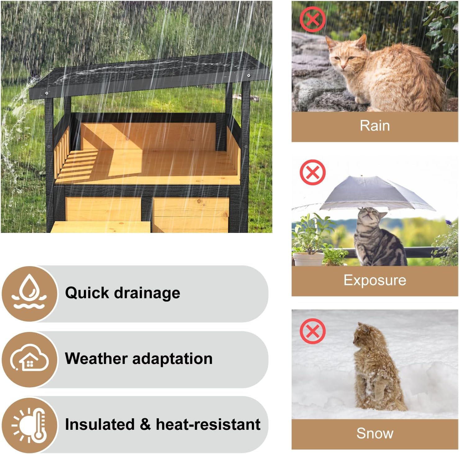Cat House Weatherproof, Wooden Two Story Feral Cat Shelter with Escape Door, Indoor/Outdoor Enclosure for Small/Medium Pets, Pull-Out Bottom & Scratching Mat Included - Black and Earthy yellow