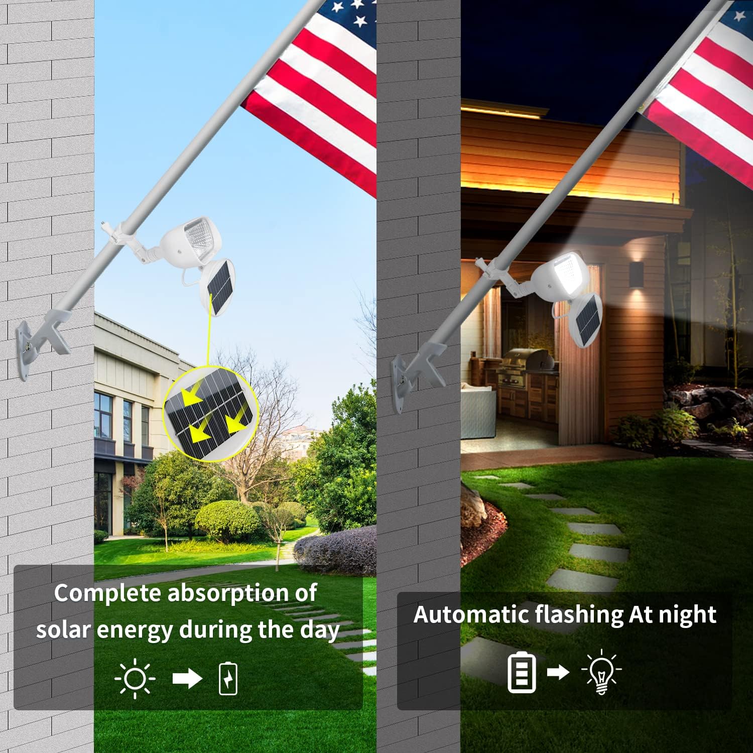 Solar Flag Pole Light, 4 Super-Bright Led & 360°Adjustable Flagpole Light Outdoor Dusk to Dawn, IP65 Waterproof Batteries Replaceable Fits 1”-1.5” in Diameter Wall-Mounted Spinning Flagpoles（White