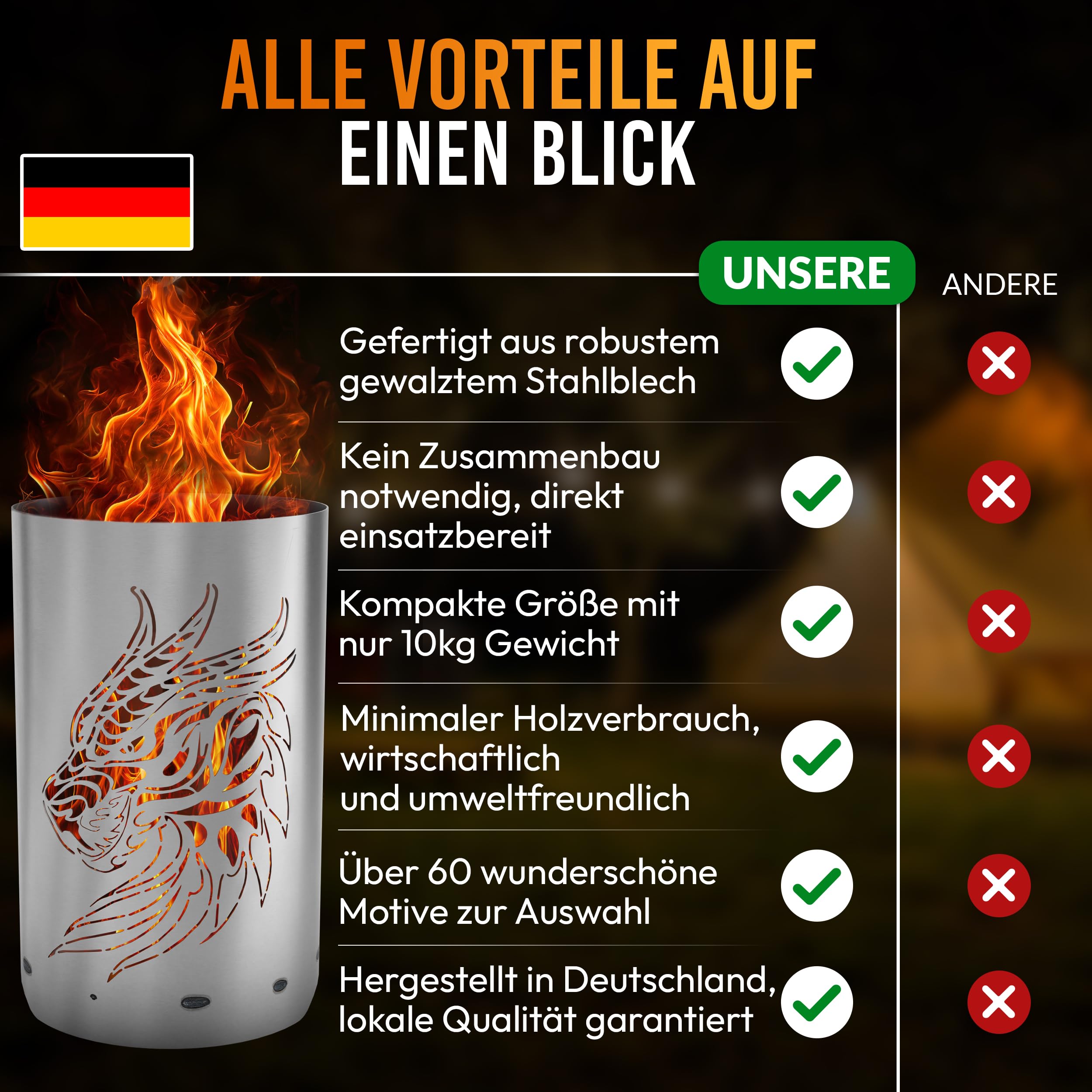 TiKo-Design® Feuertonne Feuerkorb mit Drachen Motiv