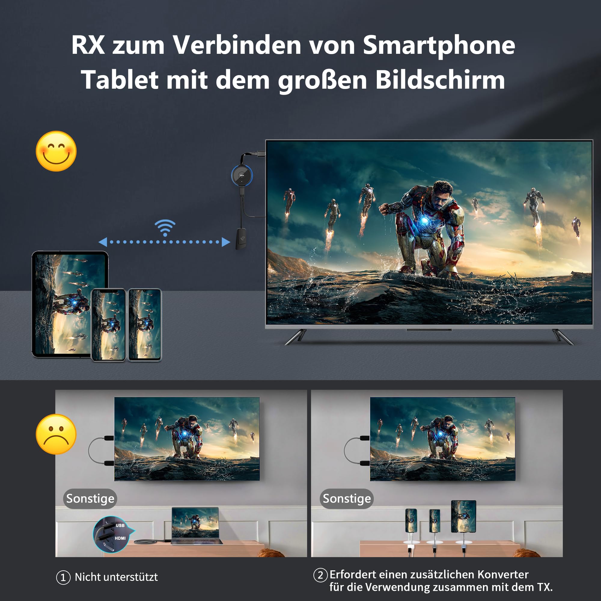 HDMI Wireless, Kabellose Transmitter and Receiver 50M Funk Funkübertragung, 5.8G Drahtlos Übertragen Sender Empfänger, Plug & Play für Casting Video Audio File von Laptop/PC zu TV/Projektor, 2.16''