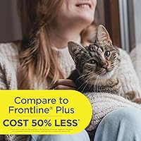 Vista 3 de TevraPet FirstAct Plus Prevención de Pulgas y Garrapatas para Gatos de Más de 1.5 Libras, 6 Dosis Mensuales, Gotas Tópicas