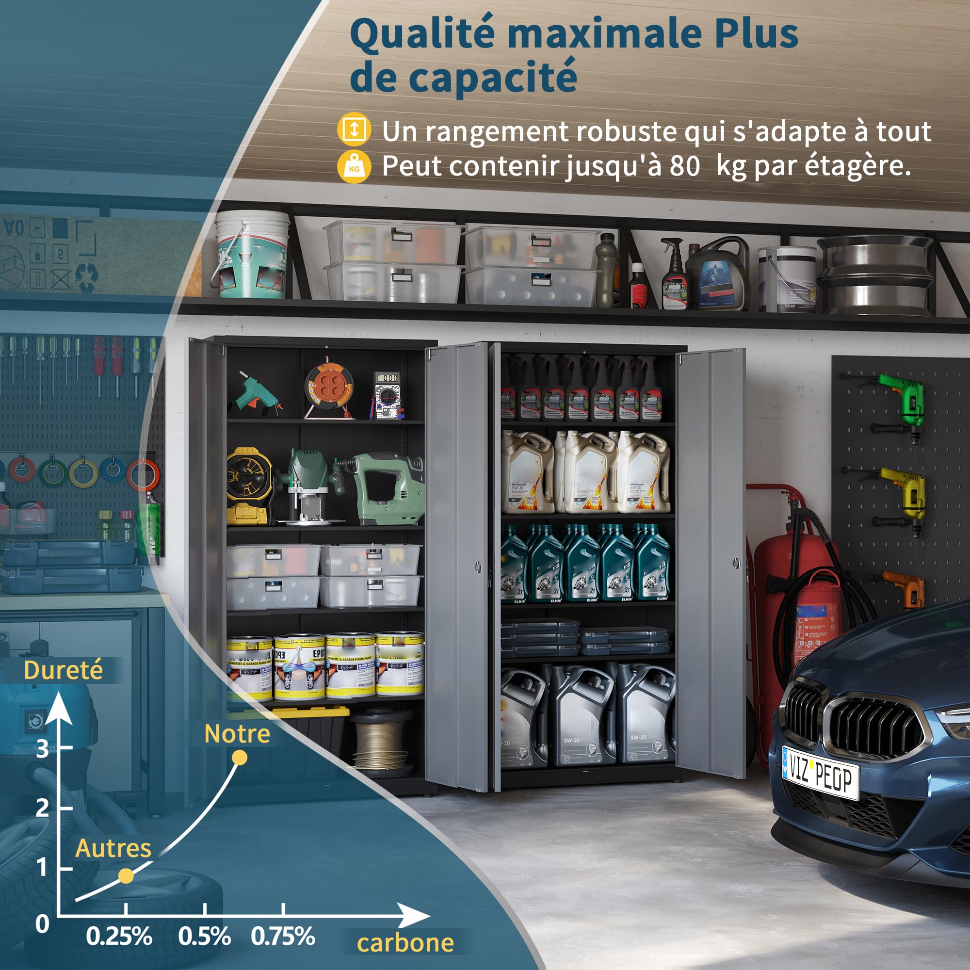 Armoire de Rangement en Métal, de Garage verrouillable avec 5 Étagères, Armoire de Bureau avec étagères Réglables, pour Le Bureau, Le Garage et la Buanderie, Noir Argent