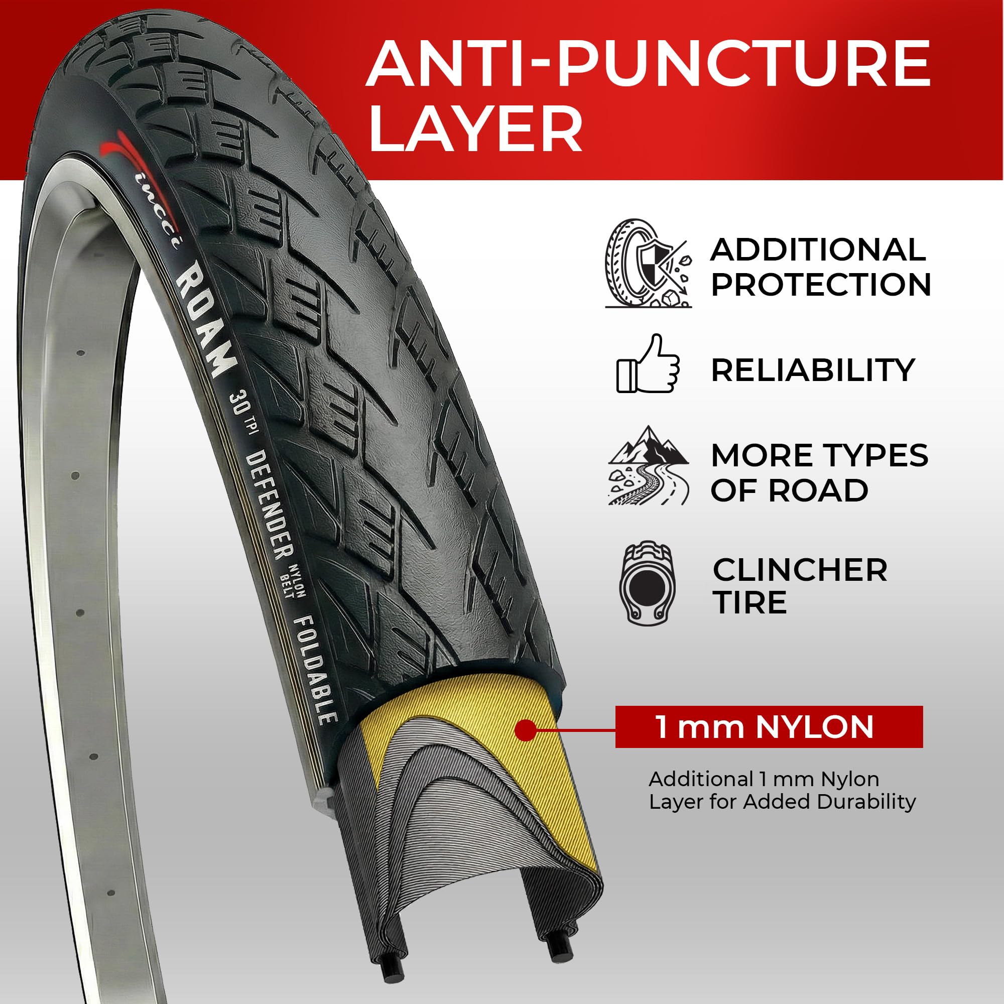 Fincci Copertoni bici da corsa 28, Coppia Pieghevole Gomme 700 x 35c 37-622, Pneumatici con Protezione Anti-puntura da 3 mm, per Bici elettrica, Strada Turismo Bicycle - Confezione da 2 Accessori Bici | Copertone 37-622 con Carcassa 30TPI e Pressione 50-8