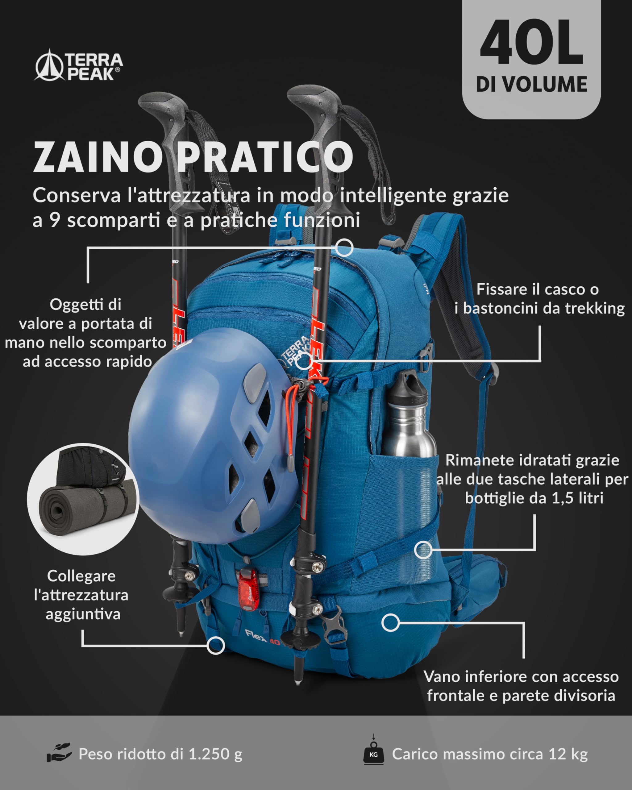 Terra Peak® Zaino da Trekking 40 litri per uomo e donna (FLEX 40 GRANDE) - Zaino da escursionismo, viaggio e montagna da esterno ergonomico e impermeabile - con ventilazione posteriore (traspirante)
