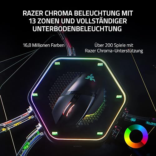 Razer Basilisk V3 Pro - Customizable Wireless Gaming Mouse HyperScroll Tilt Wheel (Focus Pro 30K Optical Sensor, 13-Zone Chroma Lighting, 10+1 Programmable Buttons) Black - 5