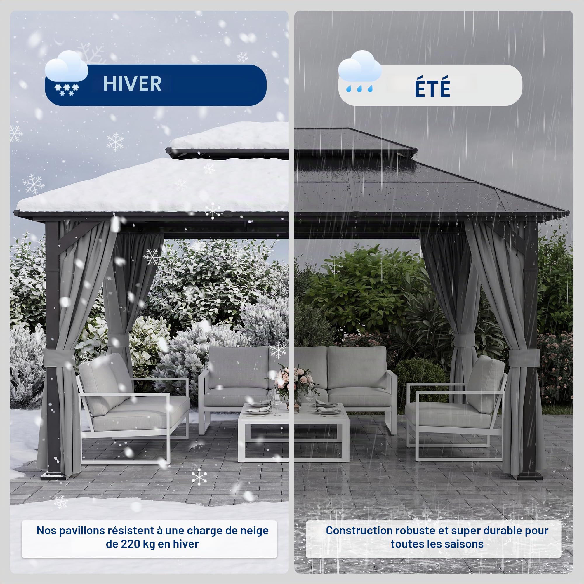 Amopatio Tonnelle de Jardin, 3 x 4 m, étanche, Stable, résistante à l'hiver, avec Polycarbonate – Double Toit, Toit Rigide, avec parois latérales pour Jardin, terrasses, Gris foncé