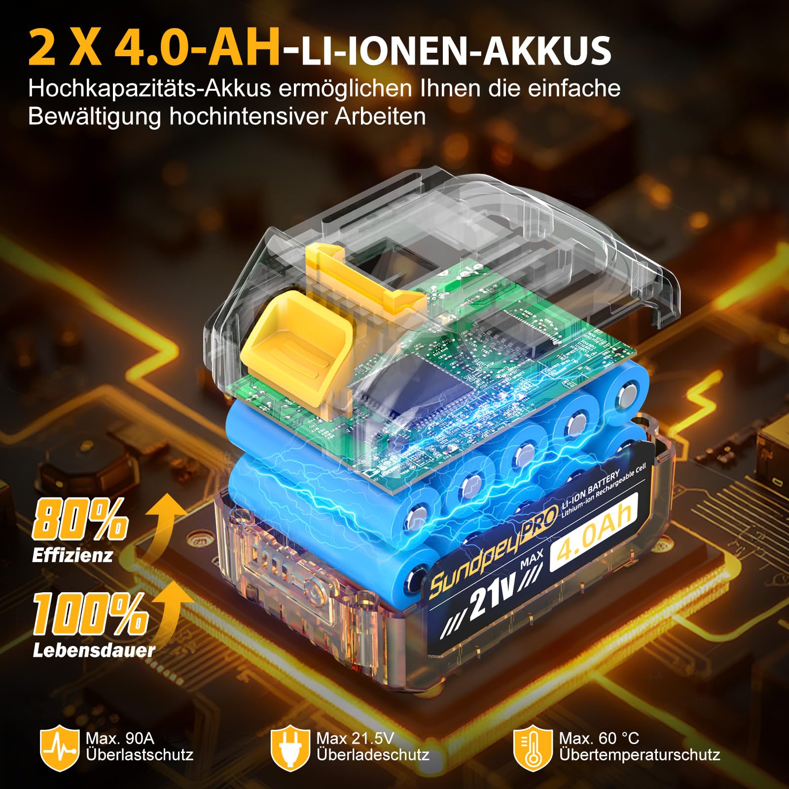 Akku Schlagschrauber 2100N·m, Bürstenloser Schlagschrauber mit Hohem Drehmoment und 2 x 4,0 Ah Akku, Impact Wrench mit 3/4" auf 1/2" Adapter, 5 Stecknüssen und Koffer für Auto, LKW, Gelb