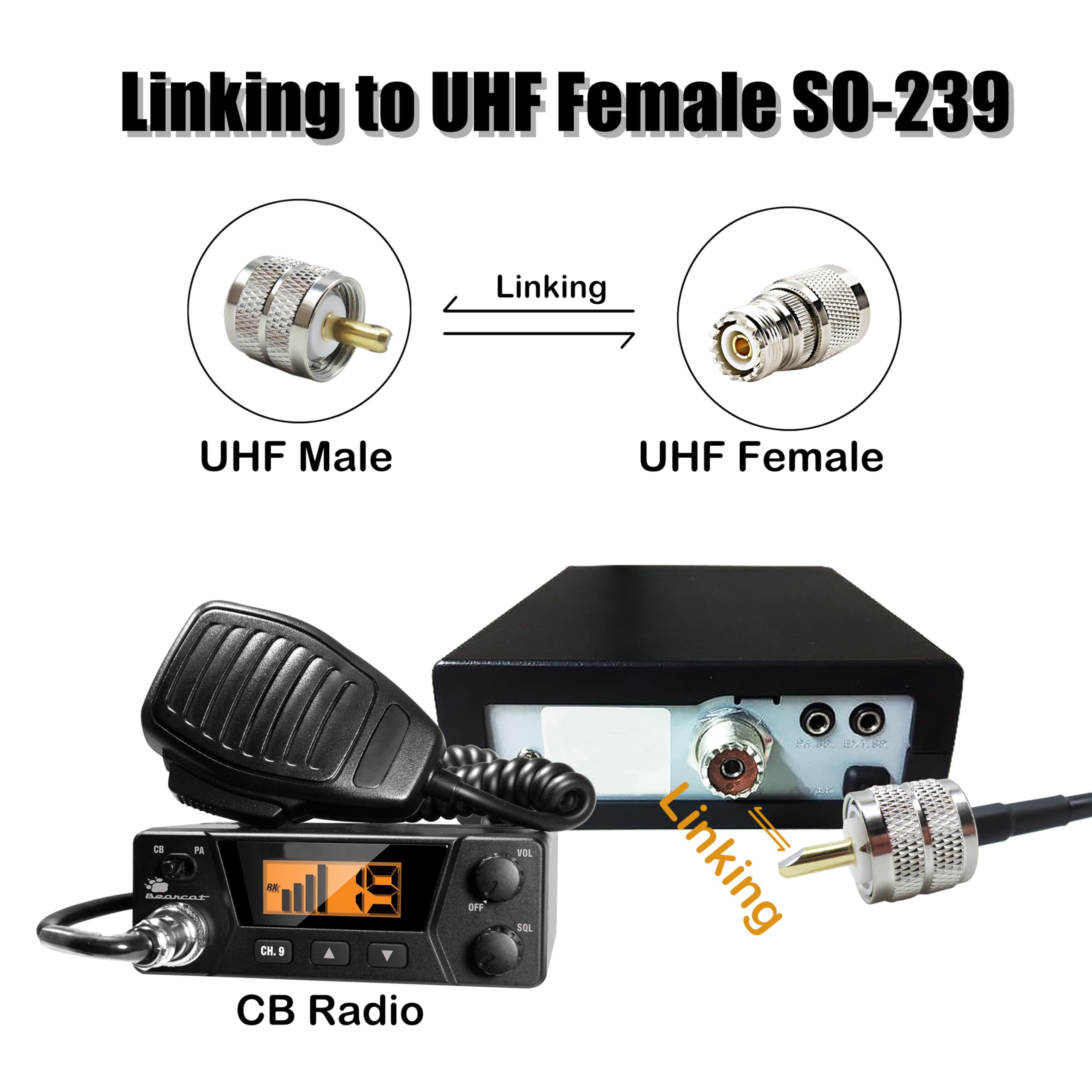 Cable coaxial RG58 de cobre macizo de 15,2 m, UHF macho PL-259 a UHF macho PL-259 de 15,2 m de baja pérdida, 50 ohmios, cable coaxial para radio CB, radio Ham Radio, medidor SWR, escáner